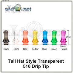 [510] Дрип-тип из акрила. Tall Hat. Тип 2527
