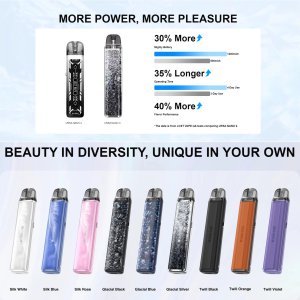 LOST VAPE Ursa Nano 3 POD Kit 1200mAh Glacial Black - Маленька под система на полиці магазина Елік фото всіх кольорів