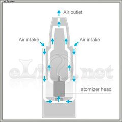 Joyetech eVic ECA Changeable Atomizer (Long Tube,Type A)