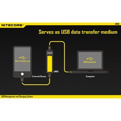 Nitecore UM10 USB - универсальное интеллектуальное зарядное устройство