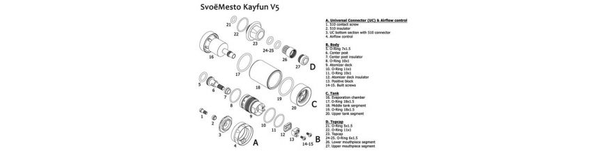 Kayfun v5s