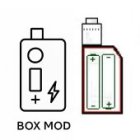 BOXмод комплекти