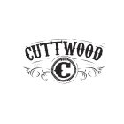 Cuttwood. Премиум.