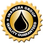 Ароматизаторы Инавера Польша
