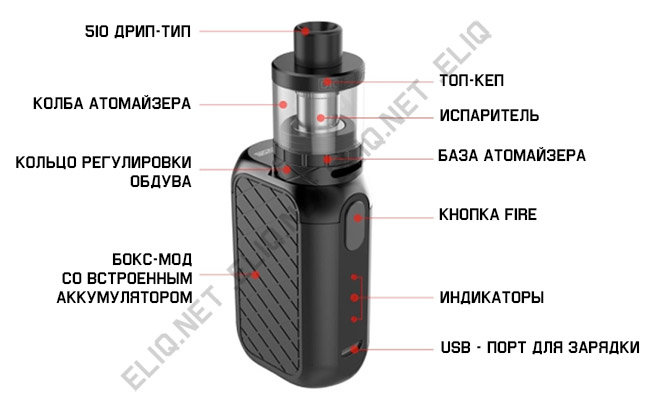 Строение электронной сигареты Digiflavor Ubox kit фото