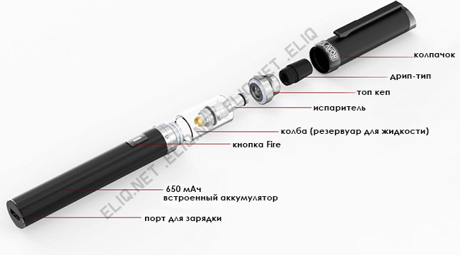 Строение электронной сигареты Digiflavor upen kit фото