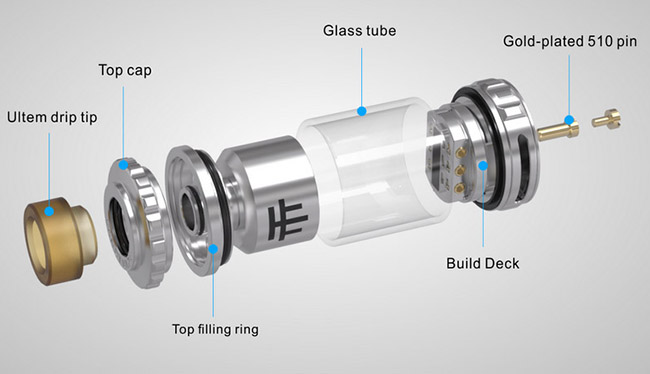 Vandy Vape Triple RTA Atomizer строение атомайзера фото