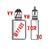 BOXмод комплекти